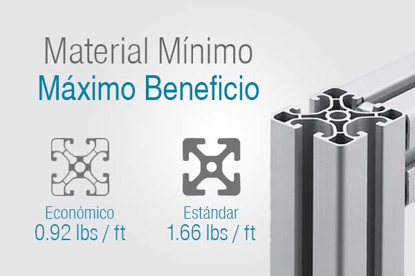 La eficiencia en la producción y la fabricación La eficiencia en la producción y la fabricación