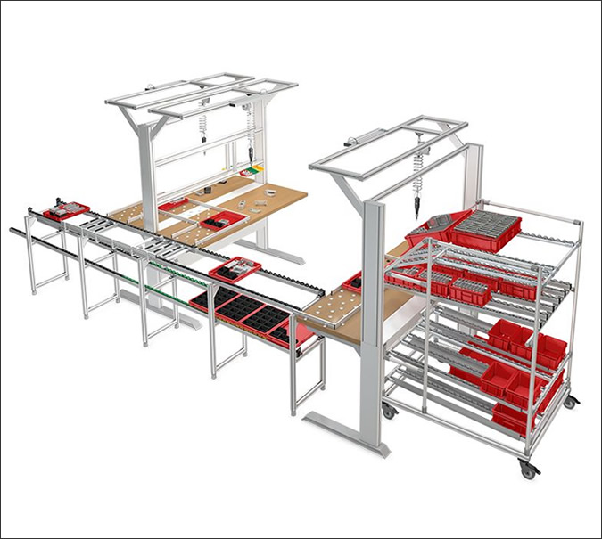 Work bench interlinking, Mesa de trabajo interconectada