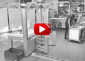 Robotic Collaboration with item