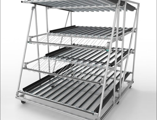 Line side Rack