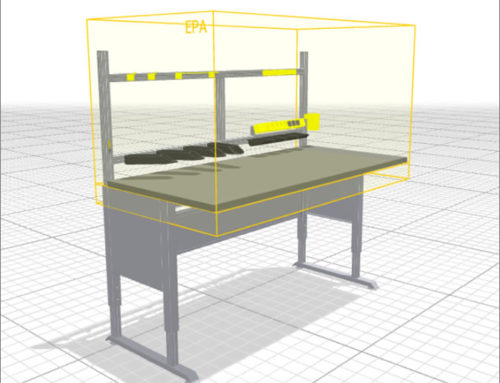 Mesa de Trabajo con Seguridad ESD